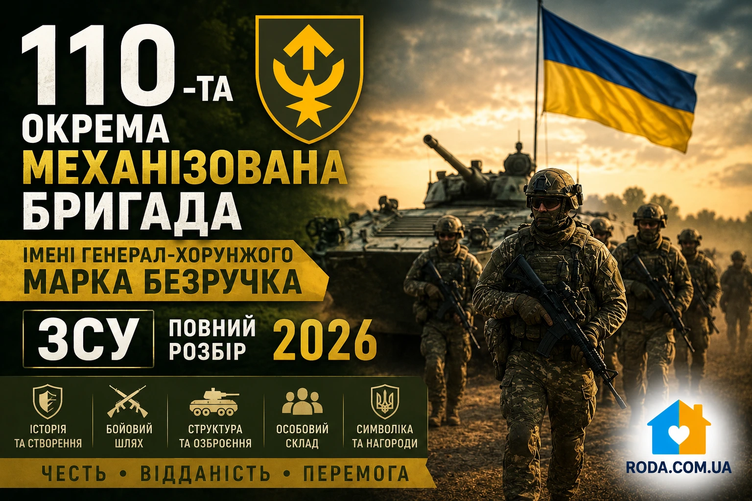 110-та окрема механізована бригада імені генерал-хорунжого Марка Безручка ЗСУ: повний розбір 2026 - Roda Media