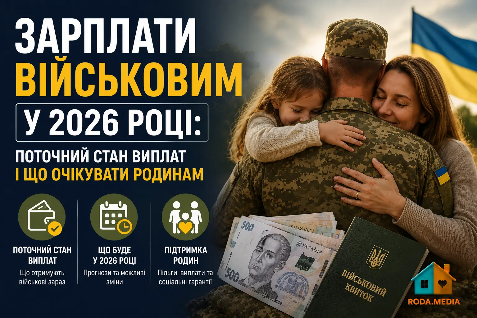 Зарплати військовим у 2026 році: поточний стан виплат і що очікувати родинам - Roda Media